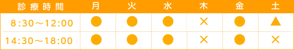 診療時間、午前8:30～12:00、午後14:30～18:00